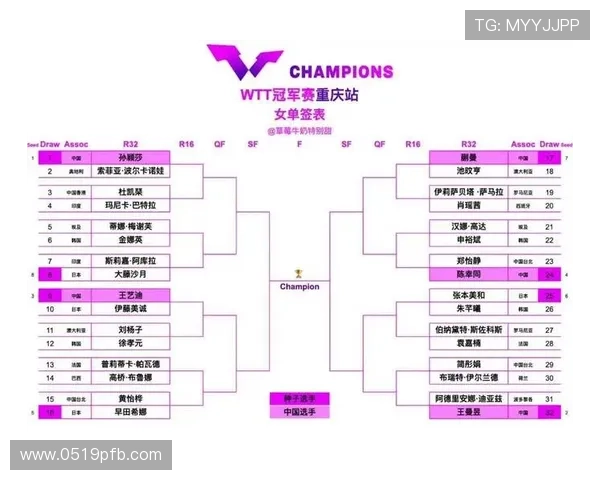 重庆乒乓球队在冠军赛中的耐力表现分析与总结
