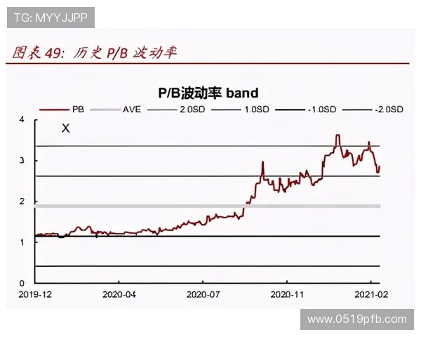 杭州排球队的转型之路:从传统强队到现代化竞技新标杆的探索与实践